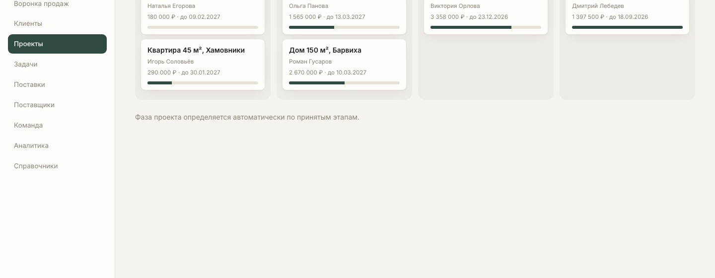 Проекты студии по фазам: дизайн-проект, черновые работы, чистовая отделка, сдан