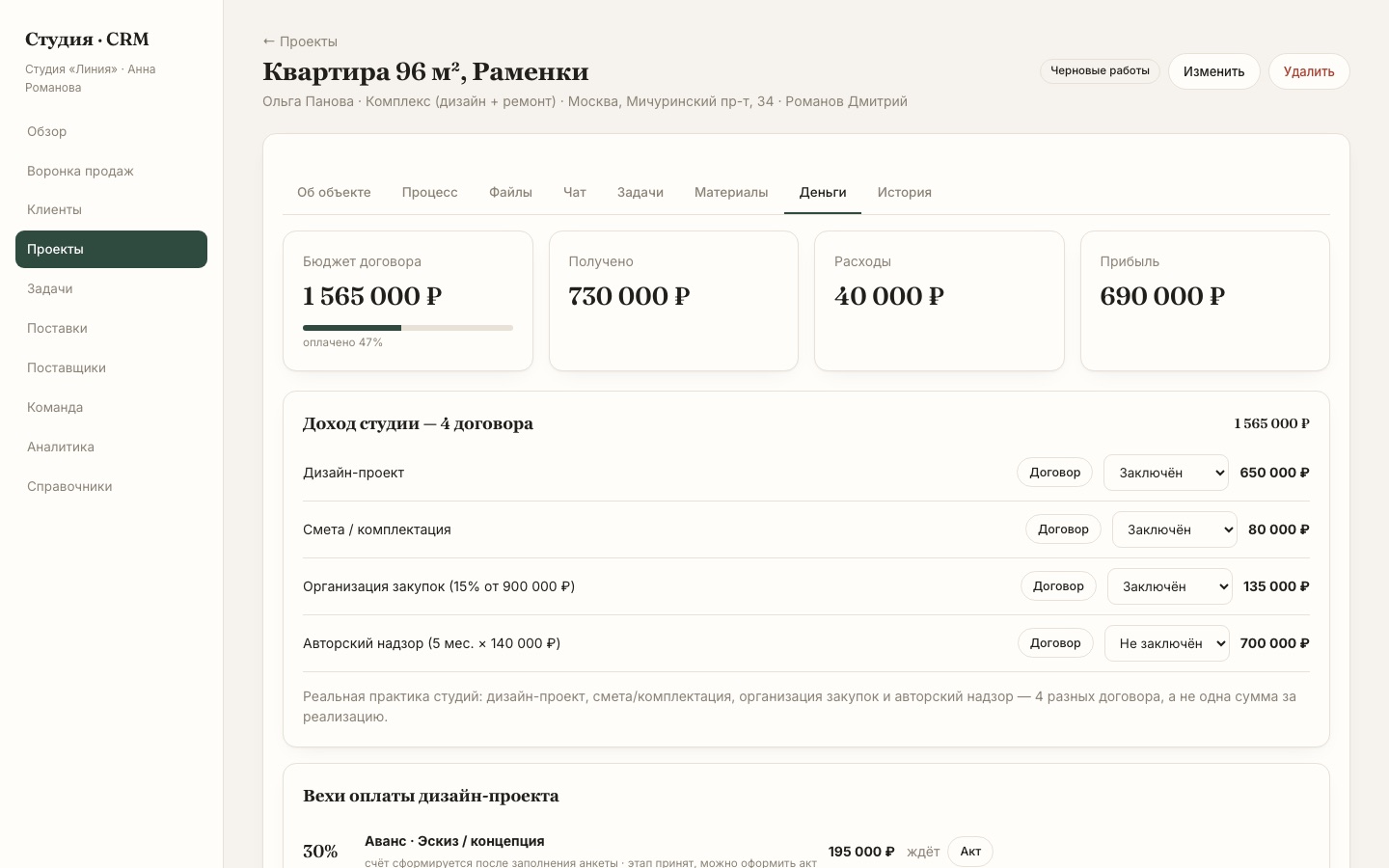 Финансы проекта: бюджет, оплаты, расходы и прибыль